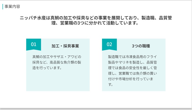 事業内容、スライド資料、AI