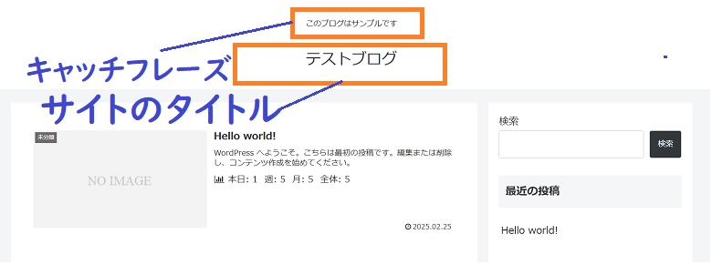 サイトのタイトル、キャッチフレーズ