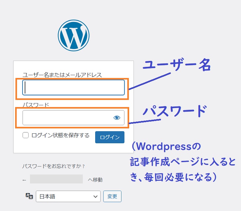 Wordpressにログイン、ユーザー名、パスワード