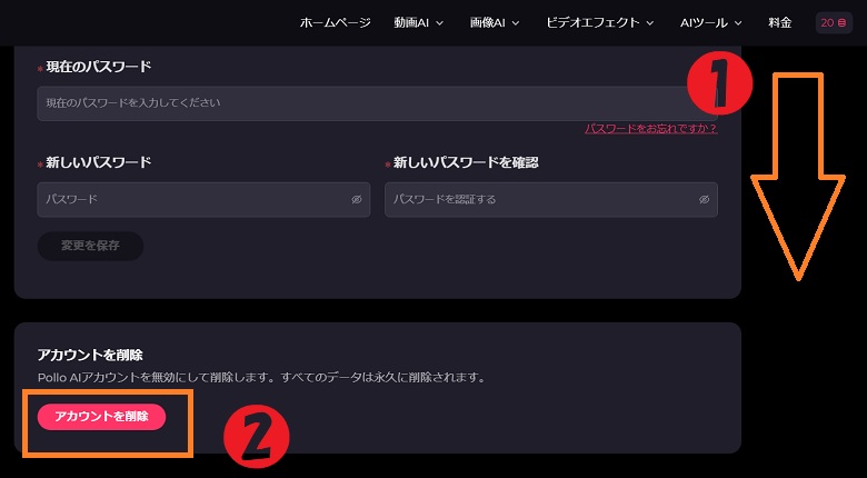 データは永久に削除されます