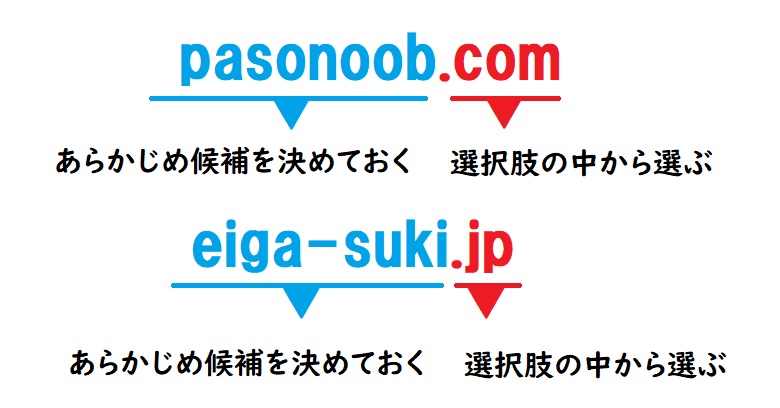 独自ドメイン、決め方、クイックスタートの前にあらかじめ決めておく