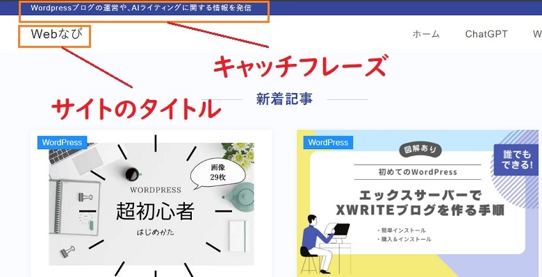 サイトのタイトル、キャッチフレーズ