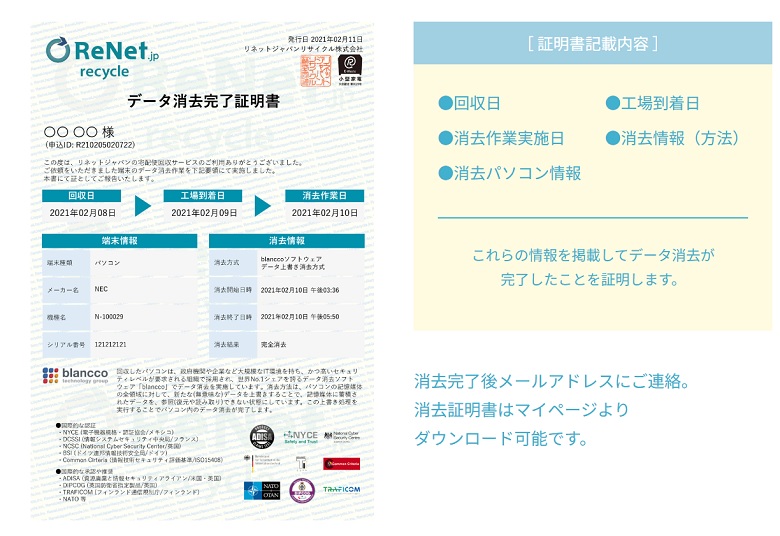 リネットジャパン、データ消去