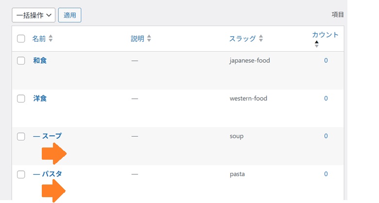 子カテゴリーはエムダッシュのぶんズレる