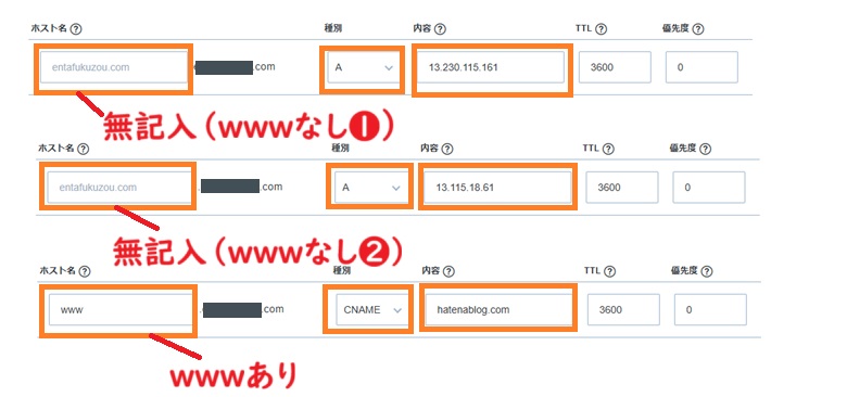 DNSレコード設定wwwありwwwなし