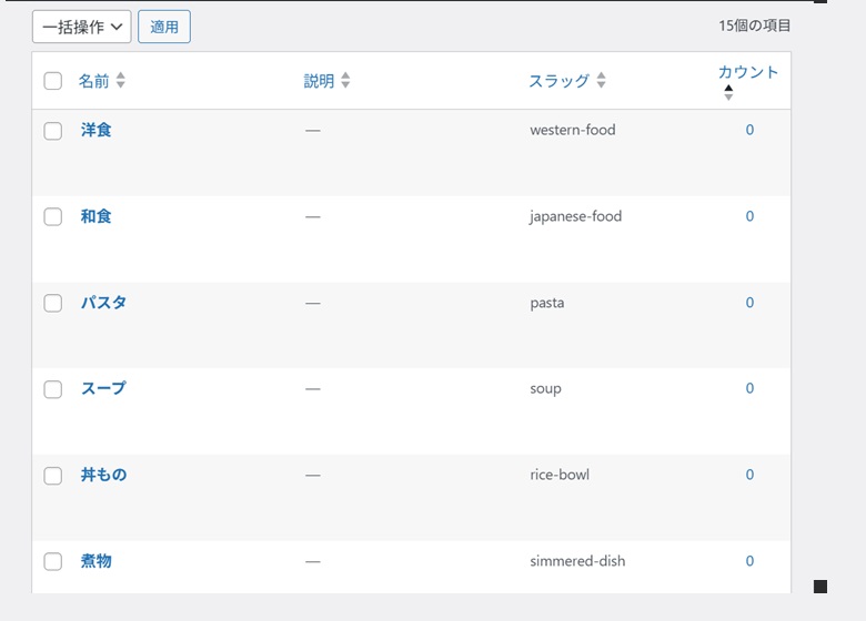 名前とスラッグだけ