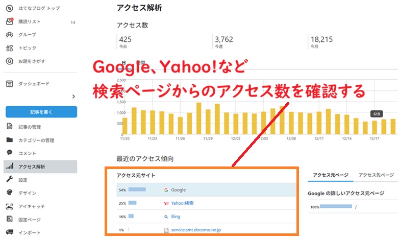 アクセス解析から検索流入を確認しておく