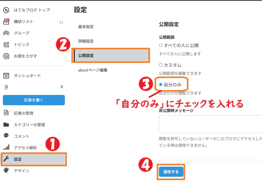 公開設定、自分のみ