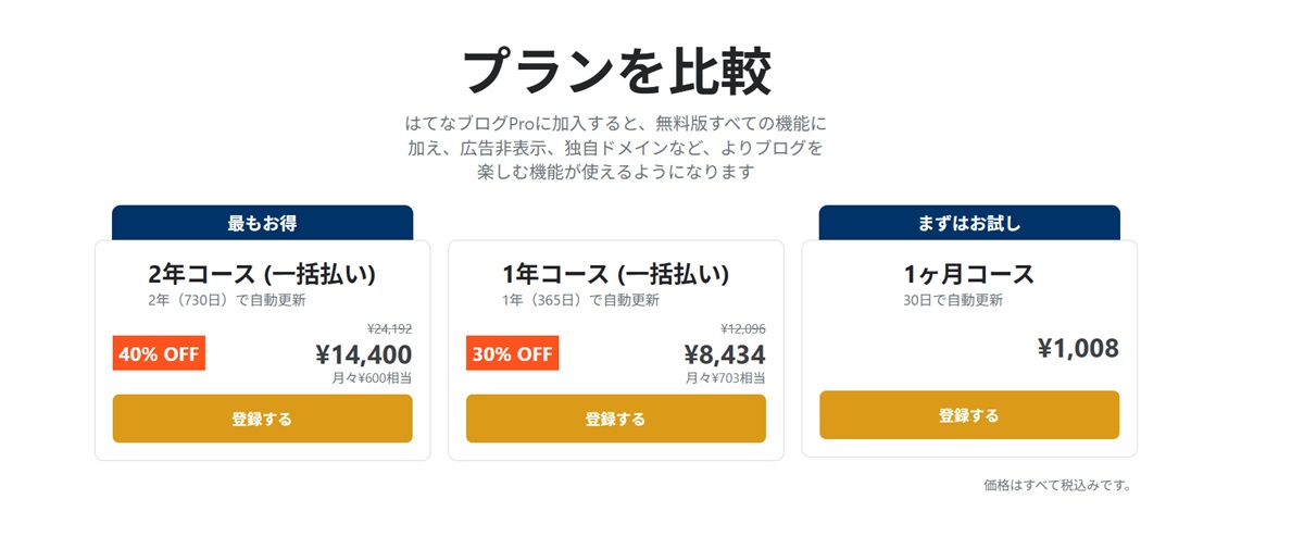 はてなブログ有料版、プランと料金の比較