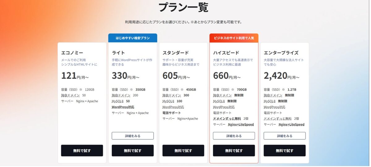 ロリポップ、プラン一覧
