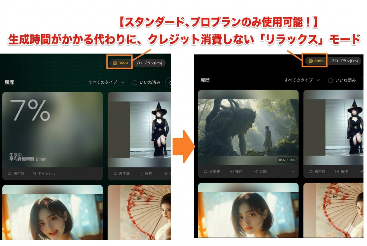 リラックスモードはスタンダードとプロプランで使用可能
