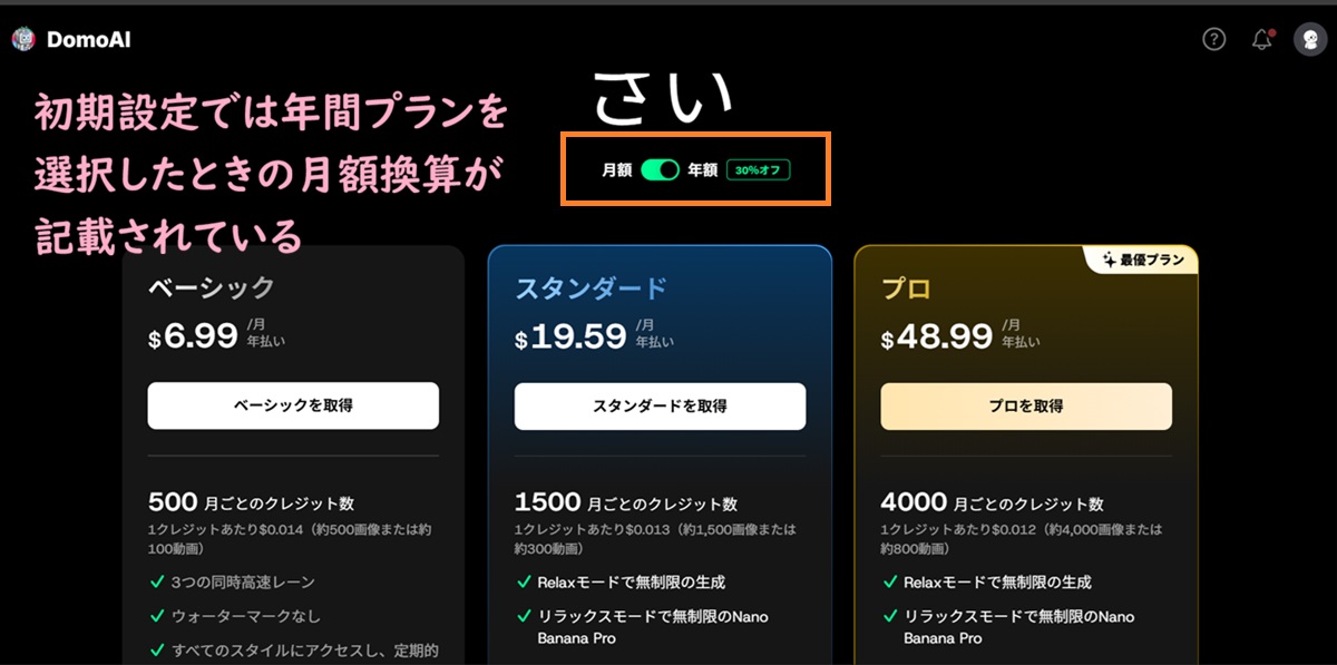 domoai年間プラン