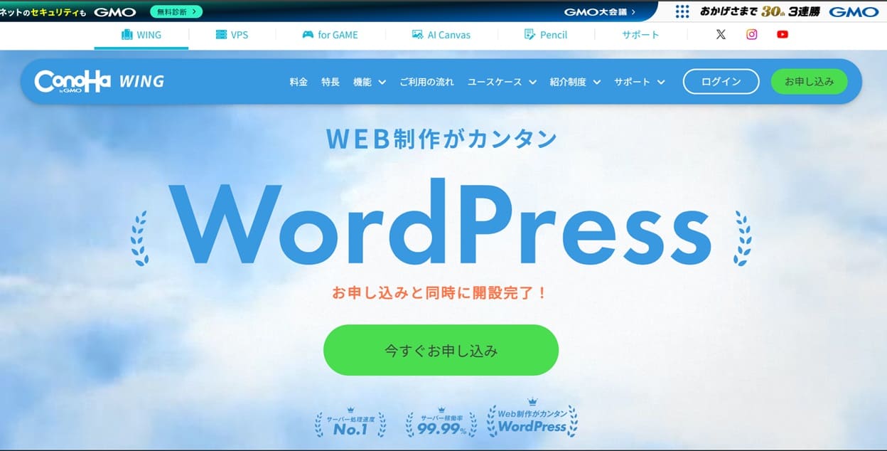 ConoHa WING、キャンペーン、WordPress